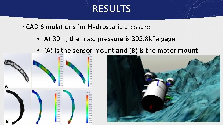 RESULTS • CAD Simulations for Hydrostatic pressure • At 30 m, the max. pressure