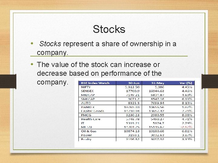 Stocks • Stocks represent a share of ownership in a company. • The value