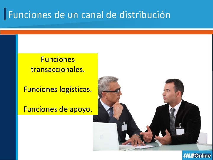 Funciones de un canal de distribución Funciones transaccionales. Funciones logísticas. Funciones de apoyo. 