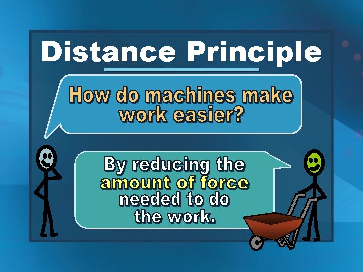 Distance Principle 