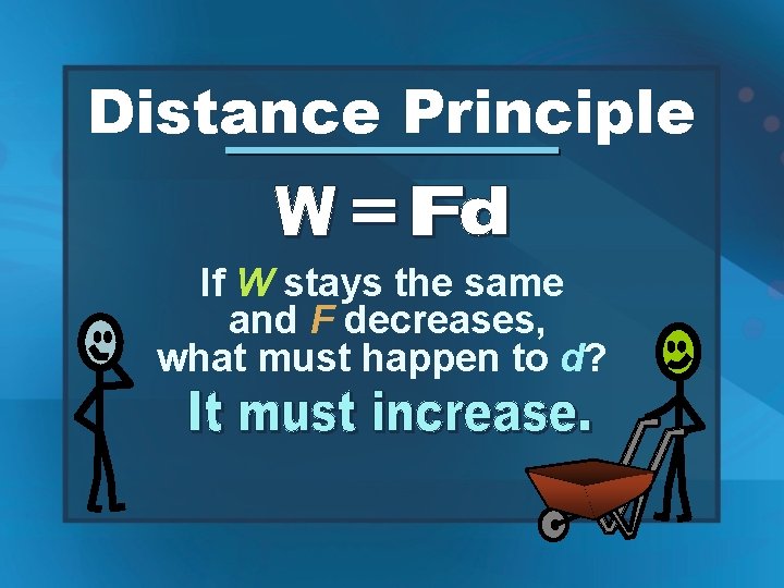 Distance Principle If W stays the same and F decreases, what must happen to
