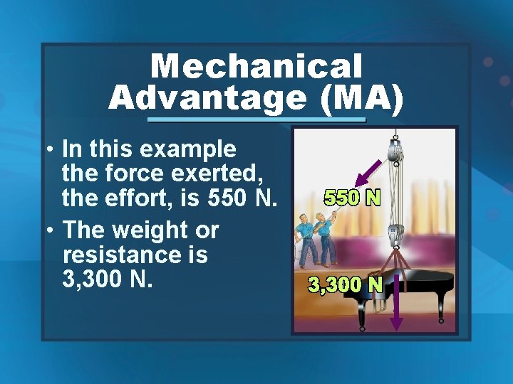 Mechanical Advantage (MA) • In this example the force exerted, the effort, is 550