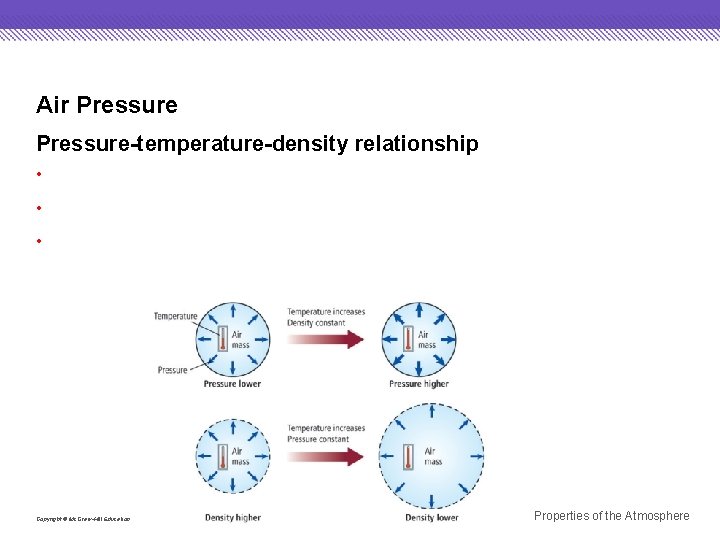 Air Pressure-temperature-density relationship • Temperature, pressure, and density are all related to one another. Air Pressure-temperature-density relationship • Temperature, pressure, and density are all related to one another.