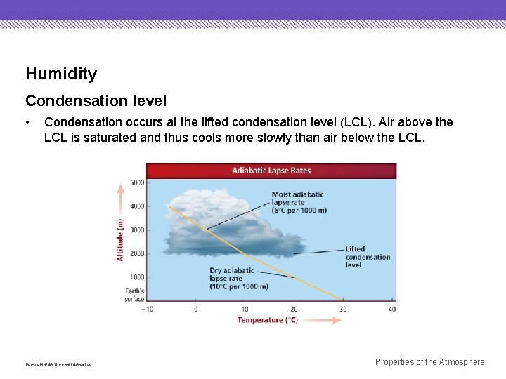 Humidity Condensation level • Condensation occurs at the lifted condensation level (LCL). Air above Humidity Condensation level • Condensation occurs at the lifted condensation level (LCL). Air above