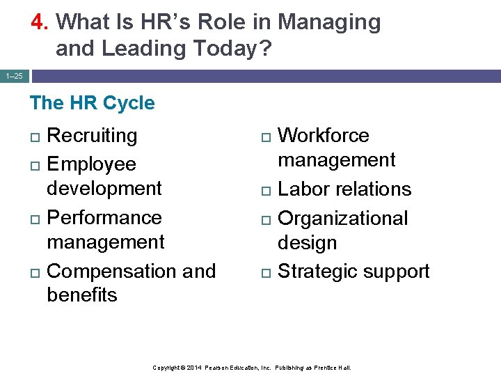 4. What Is HR’s Role in Managing and Leading Today? 1– 25 The HR