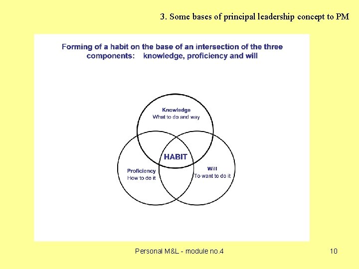3. Some bases of principal leadership concept to PM Personal M&L - module no. 3. Some bases of principal leadership concept to PM Personal M&L - module no.
