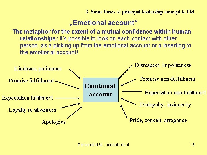 3. Some bases of principal leadership concept to PM „Emotional account“ The metaphor for 3. Some bases of principal leadership concept to PM „Emotional account“ The metaphor for