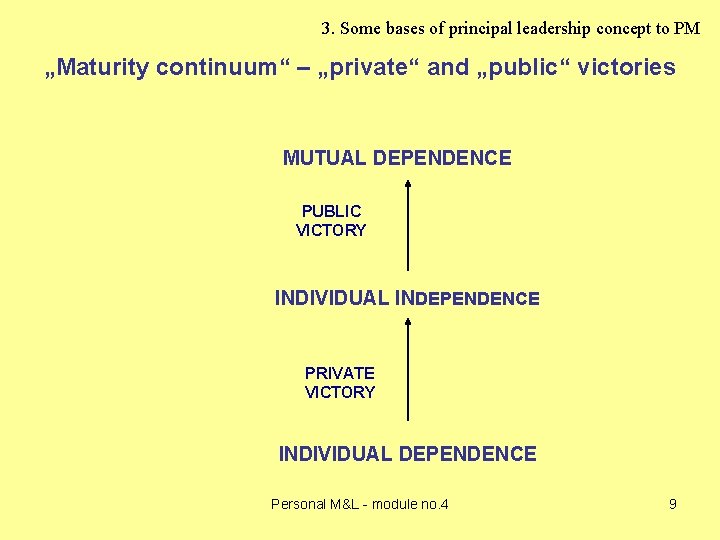 3. Some bases of principal leadership concept to PM „Maturity continuum“ – „private“ and 3. Some bases of principal leadership concept to PM „Maturity continuum“ – „private“ and