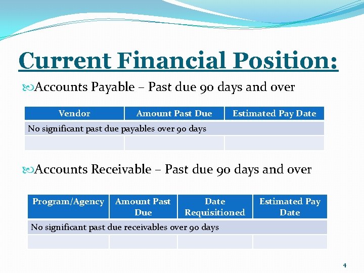Current Financial Position: Accounts Payable – Past due 90 days and over Vendor Amount