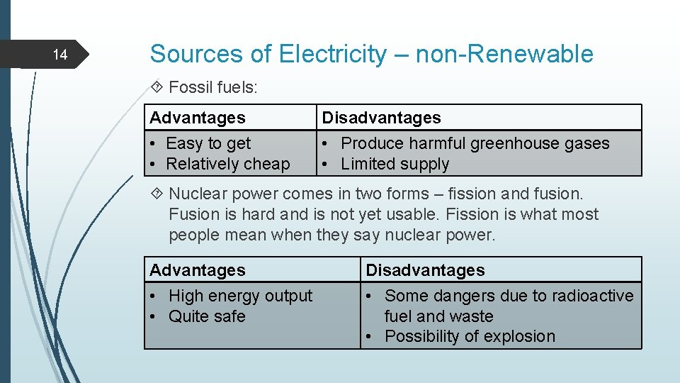 14 Sources of Electricity – non-Renewable Fossil fuels: Advantages • Easy to get •
