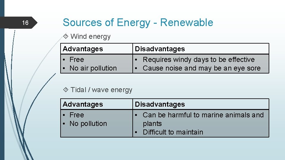 16 Sources of Energy - Renewable Wind energy Advantages • Free • No air