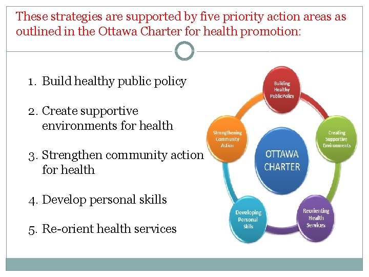 These strategies are supported by five priority action areas as outlined in the Ottawa