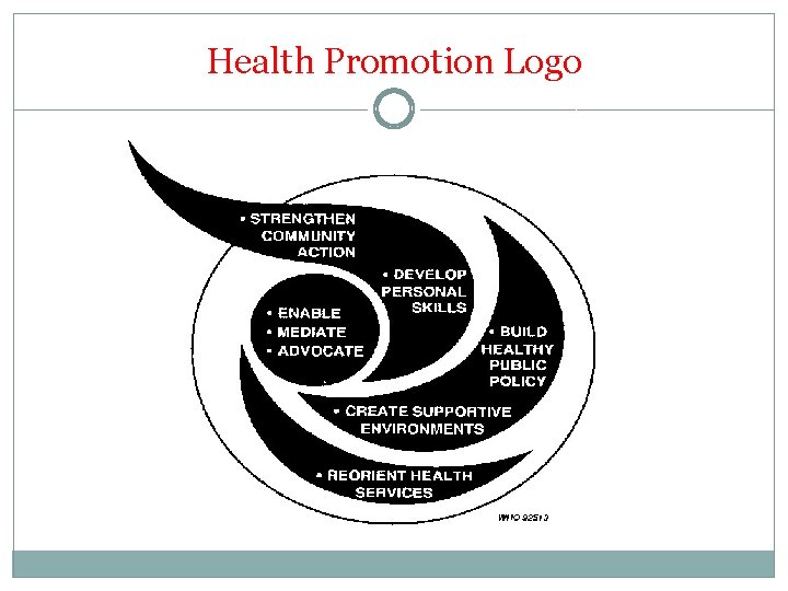 Health Promotion Logo 