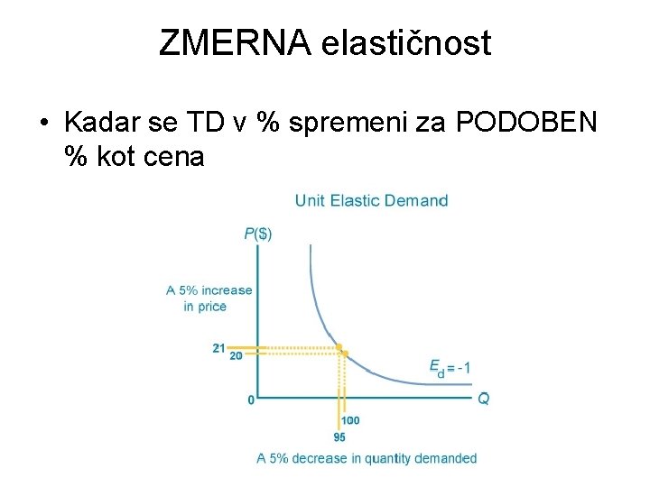 ZMERNA elastičnost • Kadar se TD v % spremeni za PODOBEN % kot cena