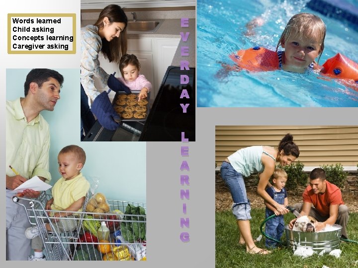 Words learned Child asking Concepts learning Caregiver asking E V E R D A