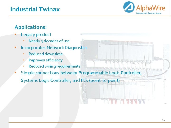 Industrial Twinax Applications: • Legacy product • Nearly 3 decades of use • Incorporates