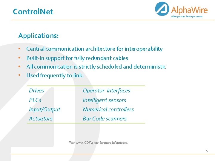 Control. Net Applications: • Central communication architecture for interoperability • Built-in support for fully