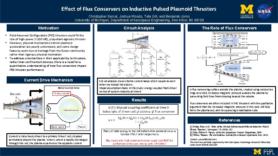 Effect of Flux Conservers on Inductive Pulsed Plasmoid Thrusters Christopher Sercel, Joshua Woods, Tate