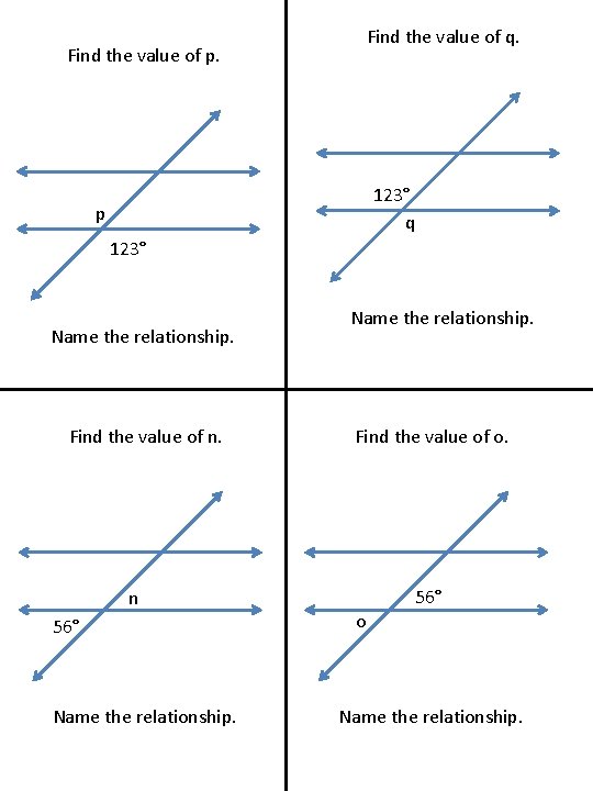 Find the value of p. Find the value of q. 123° q p 123°