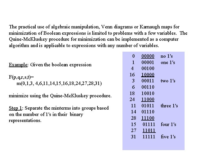 The practical use of algebraic manipulation, Venn diagrams or Karnaugh maps for minimization of