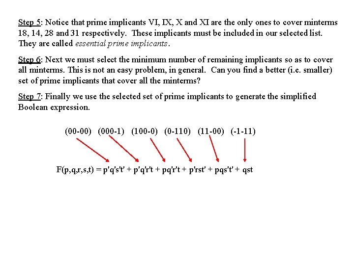 Step 5: Notice that prime implicants VI, IX, X and XI are the only