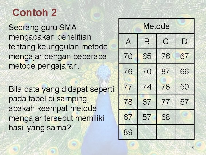 Contoh 2 Seorang guru SMA mengadakan penelitian tentang keunggulan metode mengajar dengan beberapa metode