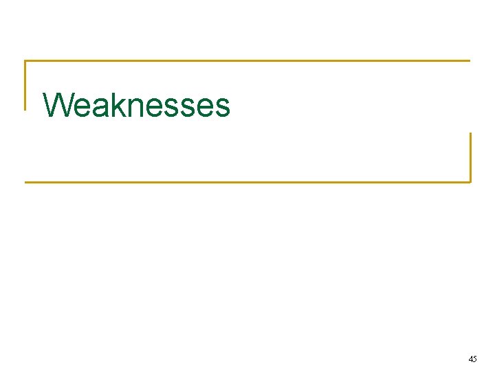 Weaknesses 45 Weaknesses 45