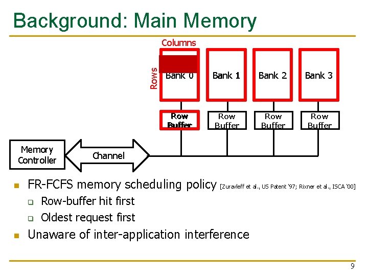 Background: Main Memory Rows Columns Memory Controller n Bank 1 Bank 2 Bank 3 Background: Main Memory Rows Columns Memory Controller n Bank 1 Bank 2 Bank 3