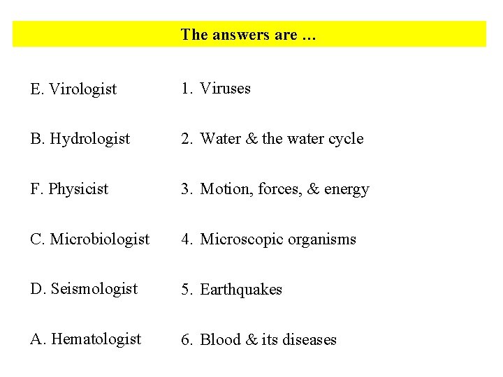 The answers are … E. Virologist 1. Viruses B. Hydrologist 2. Water & the