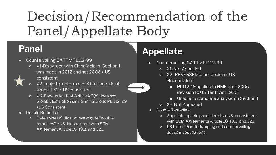 Decision/Recommendation of the Panel/Appellate Body Panel ● ● Countervailing GATT v PL 112 -99
