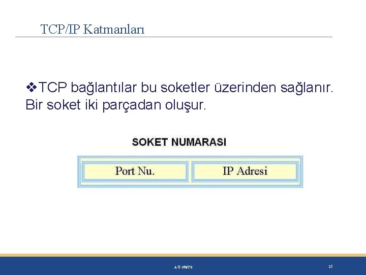 TCP/IP Katmanları TCP bağlantılar bu soketler üzerinden sağlanır. Bir soket iki parçadan oluşur. A.