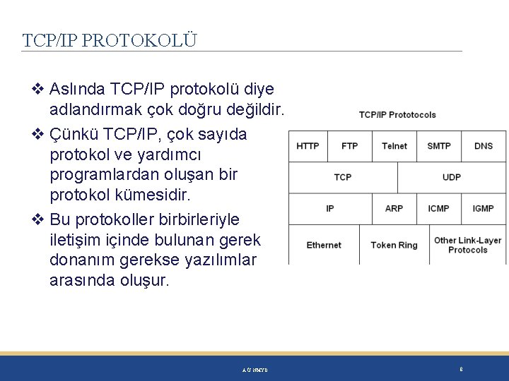 TCP/IP PROTOKOLÜ Aslında TCP/IP protokolü diye adlandırmak çok doğru değildir. Çünkü TCP/IP, çok sayıda