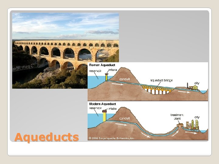 Aqueducts 