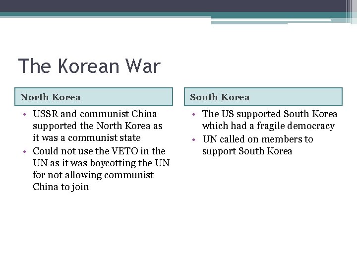 The Korean War North Korea South Korea • USSR and communist China supported the