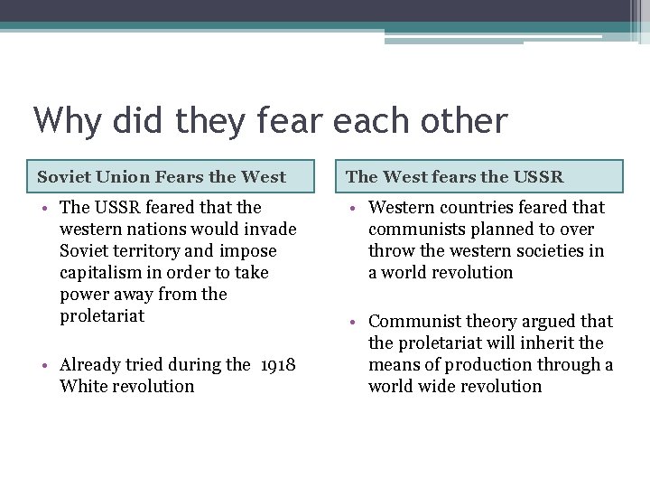 Why did they fear each other Soviet Union Fears the West The West fears
