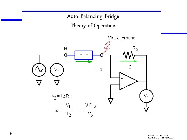 Auto Balancing Bridge Theory of Operation Virtual ground H R 2 L DUT I