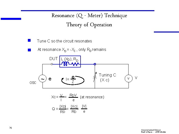 Resonance (Q - Meter) Technique Theory of Operation Tune C so the circuit resonates