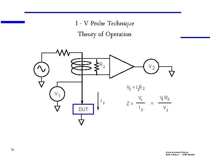 I - V Probe Technique Theory of Operation R 2 V 2 = I