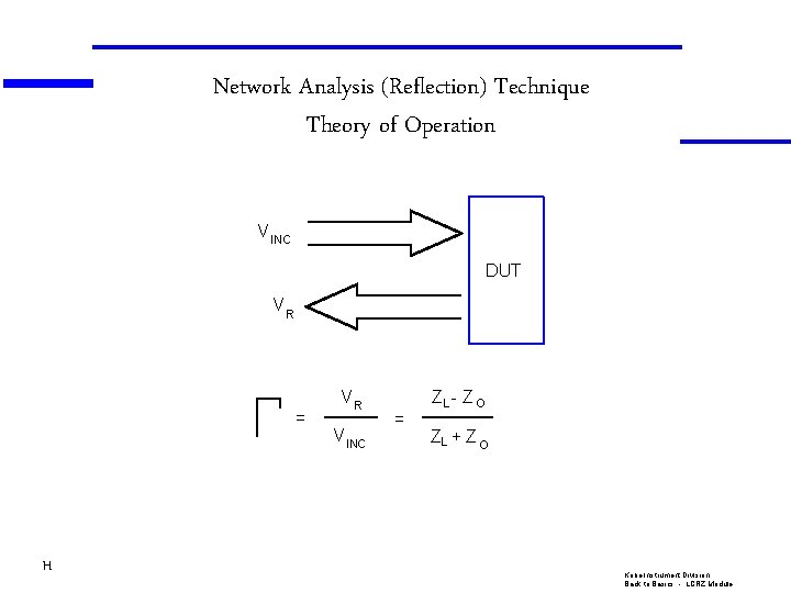 Network Analysis (Reflection) Technique Theory of Operation V INC DUT VR = H VR