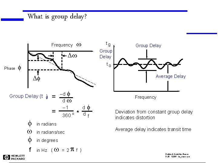 What is group delay? Frequency w tg Group Delay Dw Phase Group Delay to