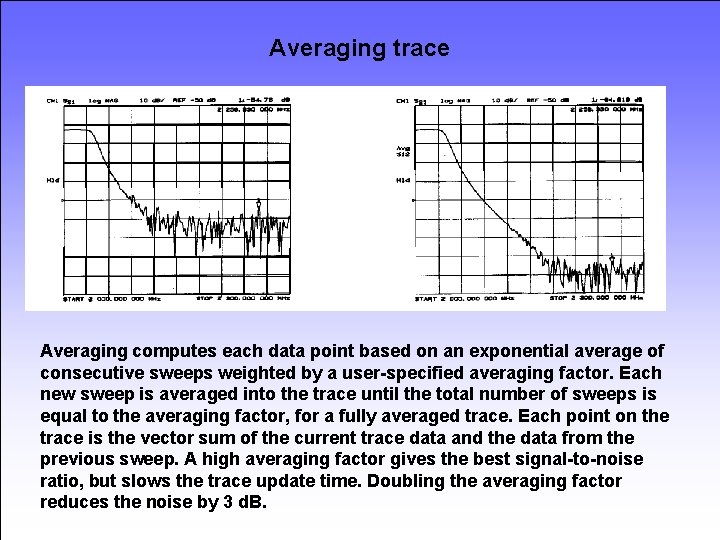 Averaging trace Averaging computes each data point based on an exponential average of consecutive