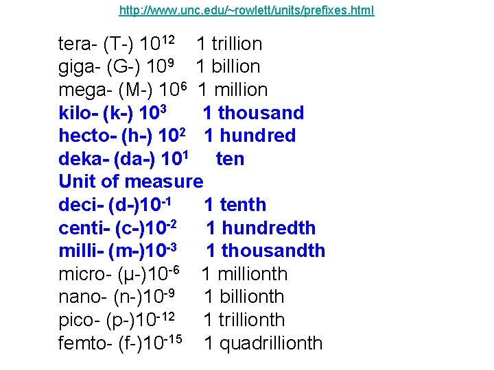 http: //www. unc. edu/~rowlett/units/prefixes. html tera- (T-) 1012 1 trillion giga- (G-) 109 1