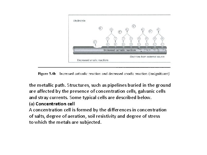 the metallic path. Structures, such as pipelines buried in the ground are affected by