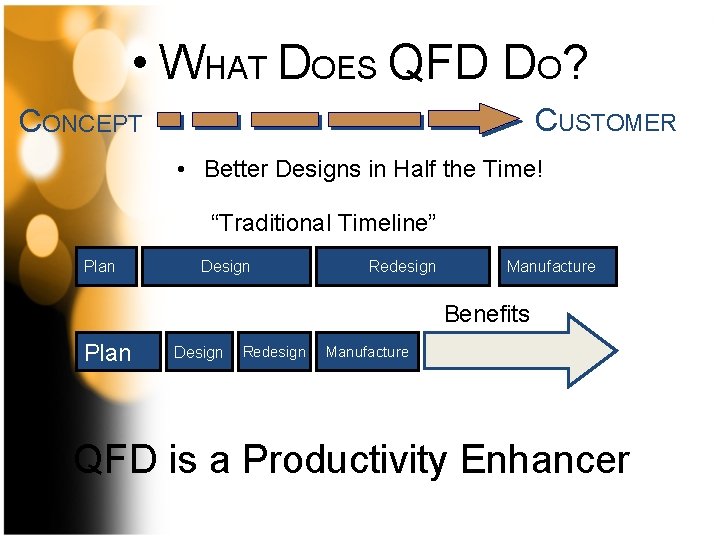  • WHAT DOES QFD DO? CUSTOMER CONCEPT • Better Designs in Half the