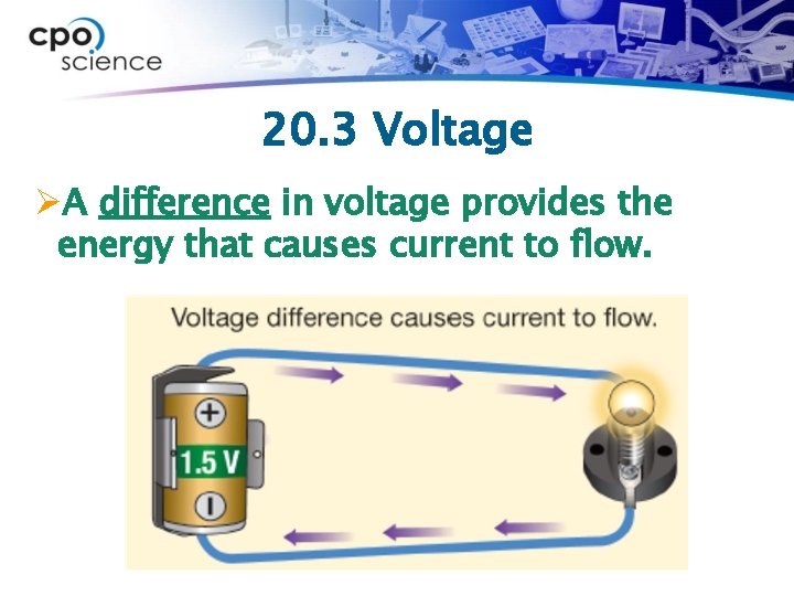 20. 3 Voltage ØA difference in voltage provides the energy that causes current to