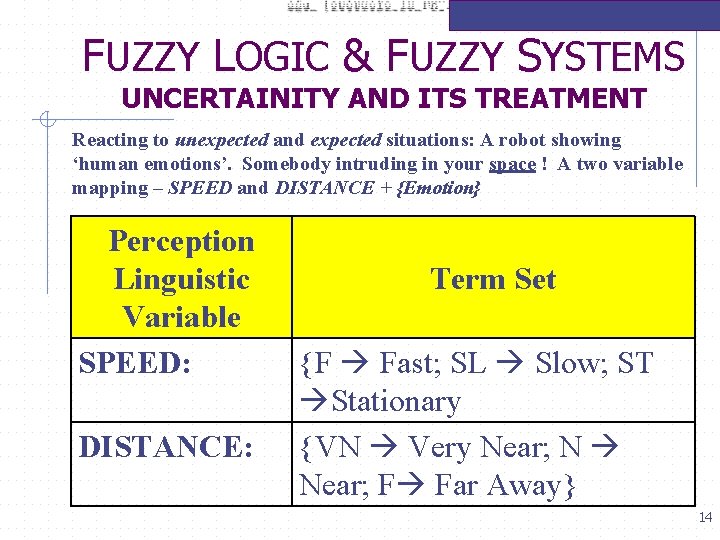 FUZZY LOGIC & FUZZY SYSTEMS UNCERTAINITY AND ITS TREATMENT Reacting to unexpected and expected