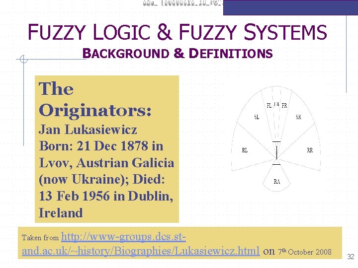 FUZZY LOGIC & FUZZY SYSTEMS BACKGROUND & DEFINITIONS The Originators: Jan Lukasiewicz Born: 21