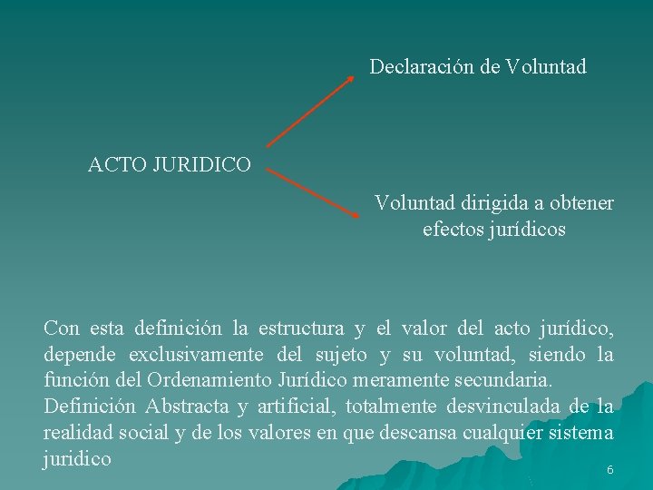 Declaración de Voluntad ACTO JURIDICO Voluntad dirigida a obtener efectos jurídicos Con esta definición