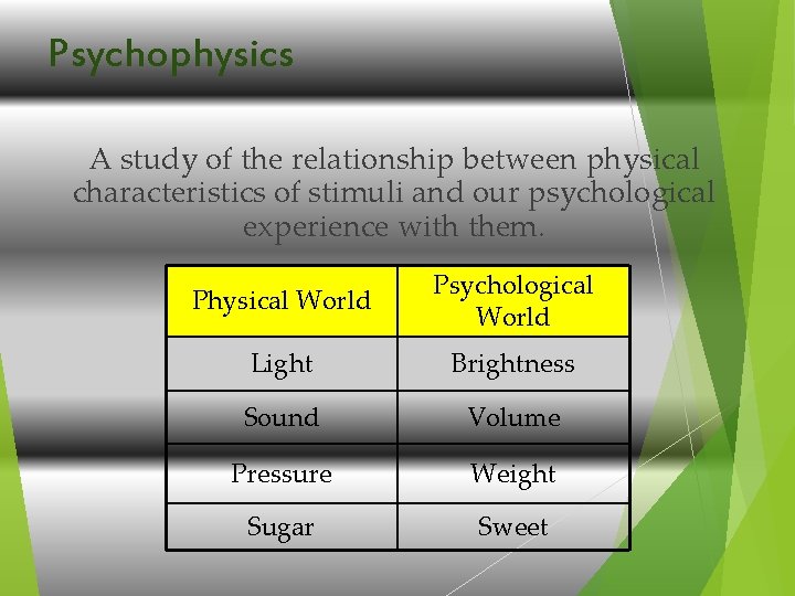 Psychophysics A study of the relationship between physical characteristics of stimuli and our psychological