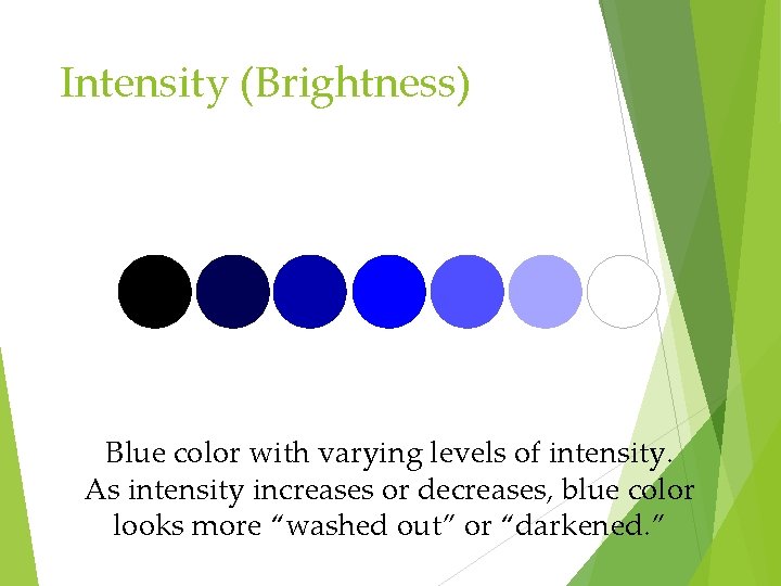 Intensity (Brightness) Blue color with varying levels of intensity. As intensity increases or decreases,